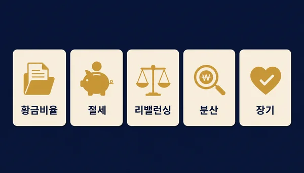 장기 자산 형성 70:30 포트폴리오 성장 컨셉