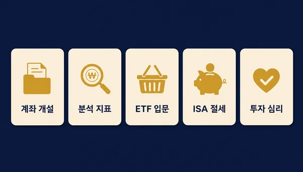 주식 초보 가이드 5가지 핵심 — 계좌·지표·ETF·ISA·심리 요약 인포그래픽
